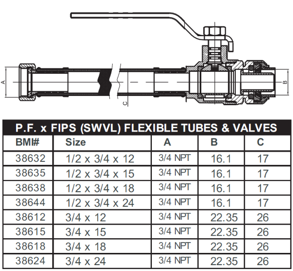 BMI 3/4" x 24" Brass Push-Fit x FIPS Ball Valve with Flexible Tube Fitting Item 38624 (Package Quantities)