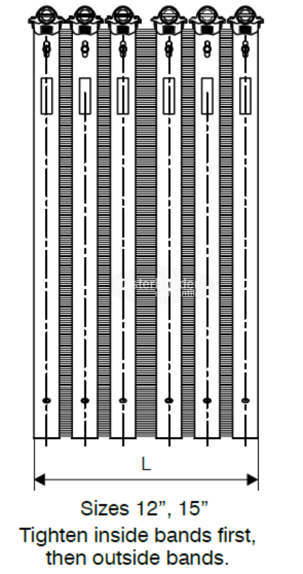 MIFAB MI-HUB-2 2" Regular Shielded No-Hub Cast Iron Pipe Couplings