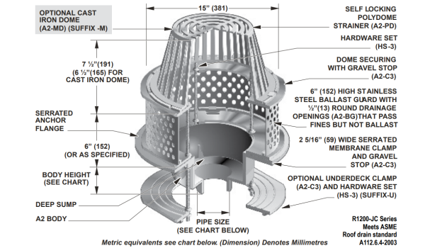 MIFAB R1200-JC-F 15" Roof Drain with Parabolic Flow Control Weir, Stainless Steel 6" High Ballast Guard for IRMA Roofs, 2" 3" 4" 6 Connection