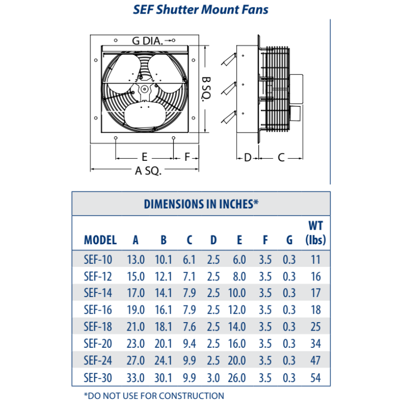 Continental Fan CFM SEF-12 12" Shutter Mount Wall Exhaust Fan, 560/710/825 CFM