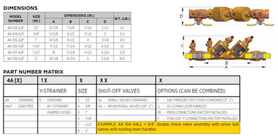 DCVA - Double Check Valve Backflow Preventer Assembly