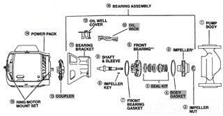 B&G 118844LF SERIES 100 BEARING ASSEMBLY