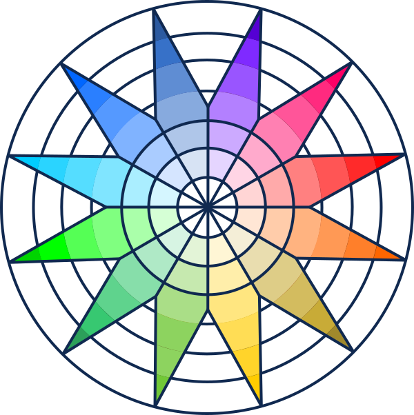 Reznor TURBULATOR