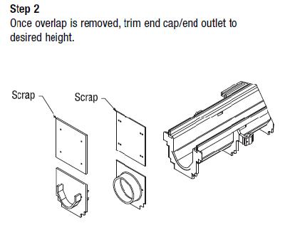 Zurn Z886-E3 3" No-Hub End Outlet