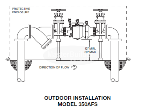 Zurn Wilkins 212-350A 2-1/2" Double Check Valve Assembly (DCVA) Non-Rising Stem Lead-Free