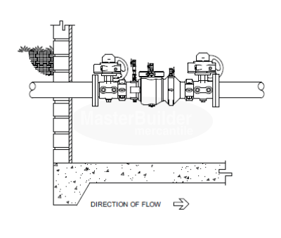 Zurn Wilkins 10-350ABG 10" Double Check Valve Assembly (DCVA) Supervised Grooved Butterfly Valves Lead-Free