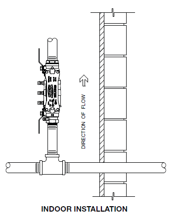 Zurn Wilkins 12-350XL 1/2" DCVA Double Check Valve Assembly Backflow Preventer Lead-Free