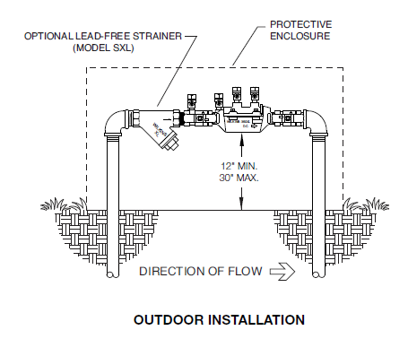 Zurn Wilkins 1-350XL 1" DCVA Double Check Valve Assembly Backflow Preventer Lead-Free