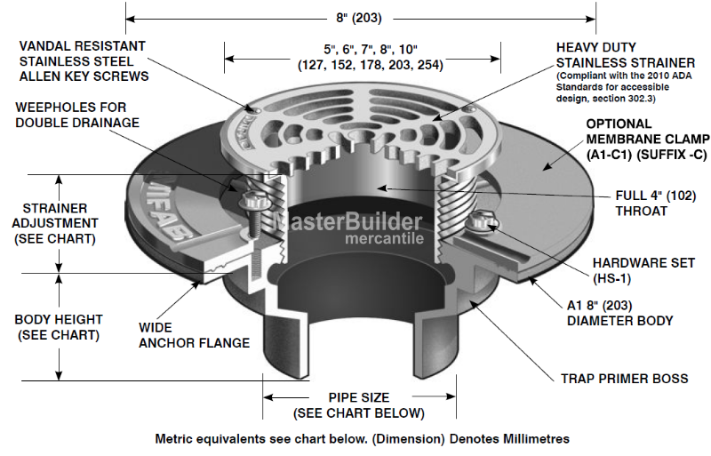 Mifab F1000-5-3 Floor Drain w/ Heavy-Duty 5" Round Stainless Steel Strainer