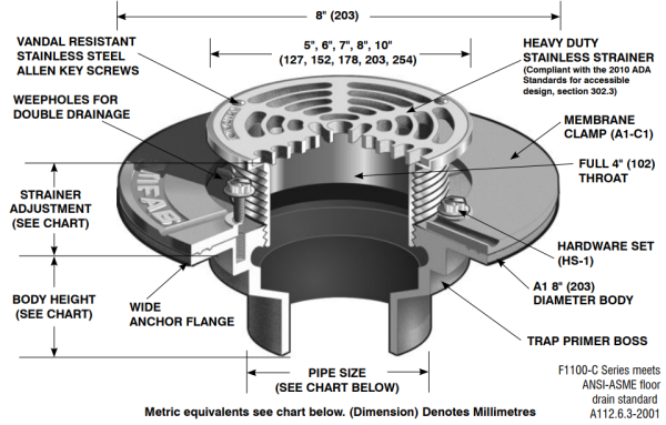 MIFAB F1000-C-5-3-7 Floor Drain Membrane Floors, Clamp Collar, 5" Round Heavy-Duty Stainless Steel Strainer, Trap Primer Connection, 2" 3" 4" No-Hub Connection