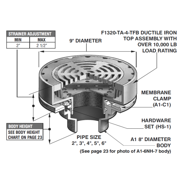 MIFAB F1320-C-TFB Floor Area Drain with 9″ Adjustable Tractor Grate and Integral Sediment Bucket