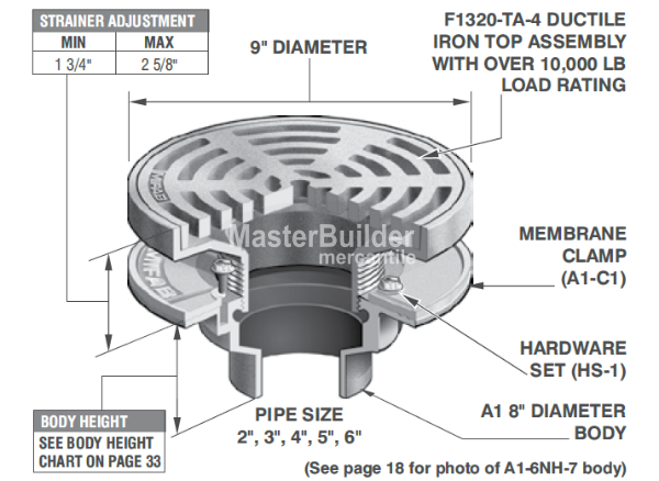 MIFAB F1320-C Floor Area Drain w/ 9" Round Adjustable Heavy-Duty Tractor Grate, Membrane Clamp