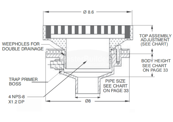 MIFAB F1320-C Floor Area Drain w/ 9" Round Adjustable Heavy-Duty Tractor Grate, Membrane Clamp