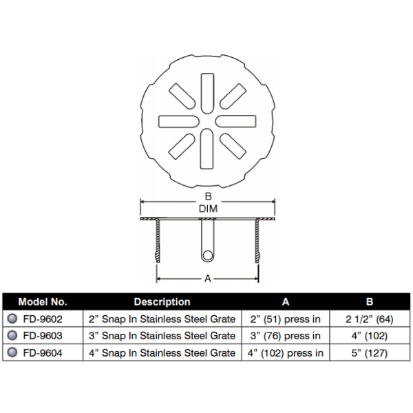 MIFAB FD-9600 STAINLESS STEEL SNAP-IN GRATE