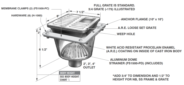 MIFAB FS1520-FL 8" x 8" x 6" Floor Area and Indirect Sanitary Waste Drain w/ Anchor Flange, 2" 3" 4" No-Hub Connection