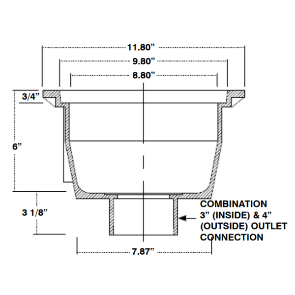 MIFAB FS720-30 12" Square x 6" Deep PVC Floor Sink