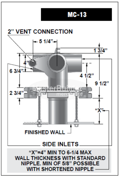 MIFAB MC-13 Series Vertical Adjustable Water Closet Carrier for Siphon and Blowout Toilets)