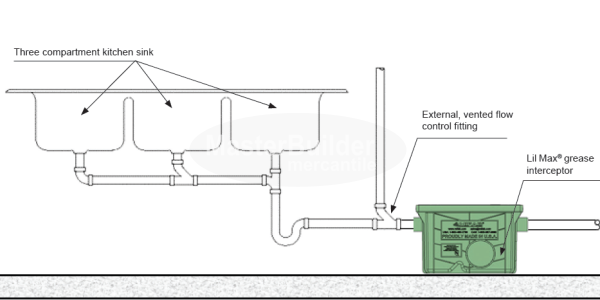 Mifab MI-G-1-PL Lil-Max 7 GPM 14 Lbs. Capacity HDPE Grease Interceptor