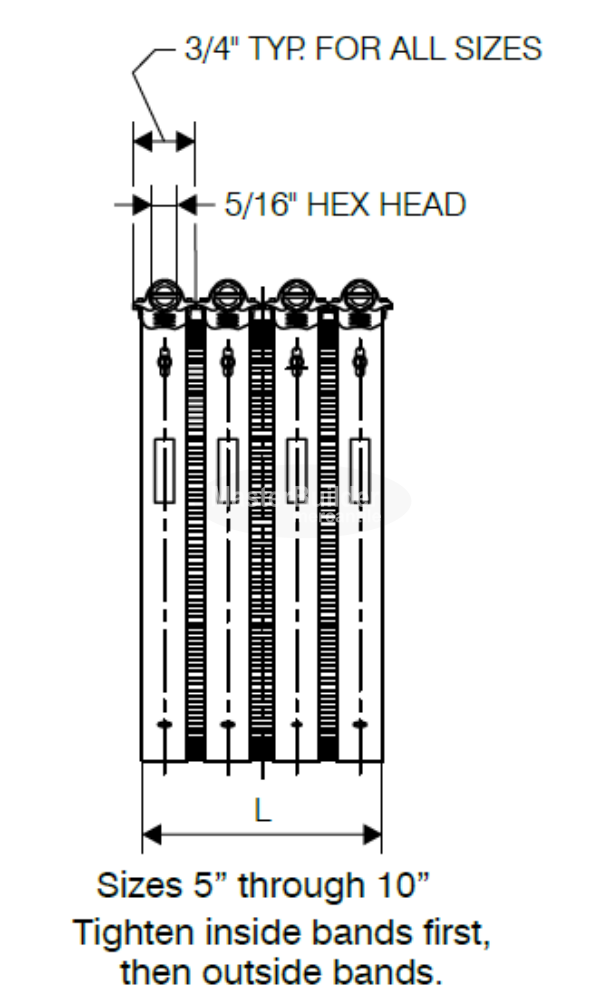 MIFAB MI-HUB-150 1-1/2" Regular Shielded No-Hub Cast Iron Pipe Couplings