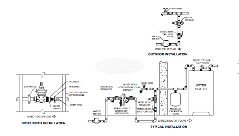 Zurn Wilkins 1-NR3XL 1" Water Pressure Reducing Valve, Integral By-Pass Check Valve and Strainer