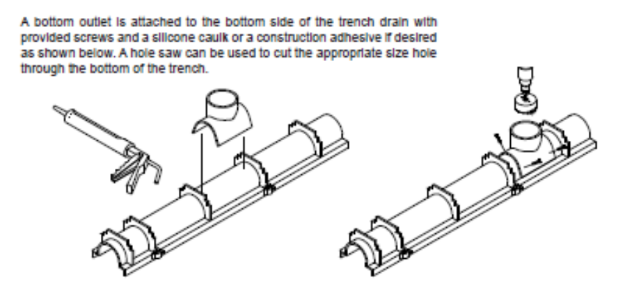 Zurn Z884-U3 Trench Drain 3" Bottom Outlet