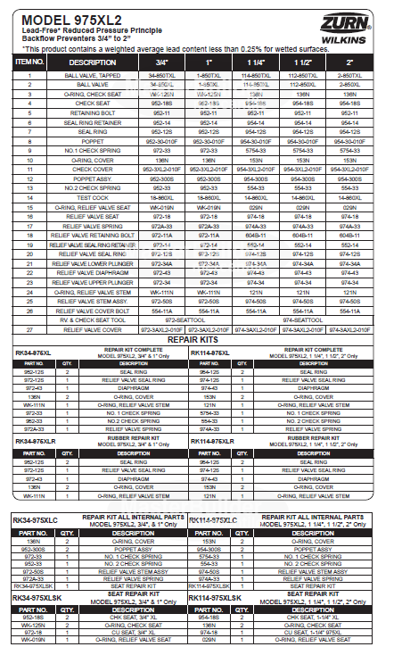 Zurn Wilkins RK34-975XL Complete Repair Kit