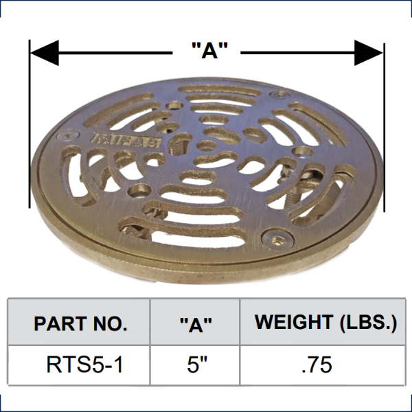 MIFAB RTS5-1 Retrofit Floor Drain Top Set Grate and Frame