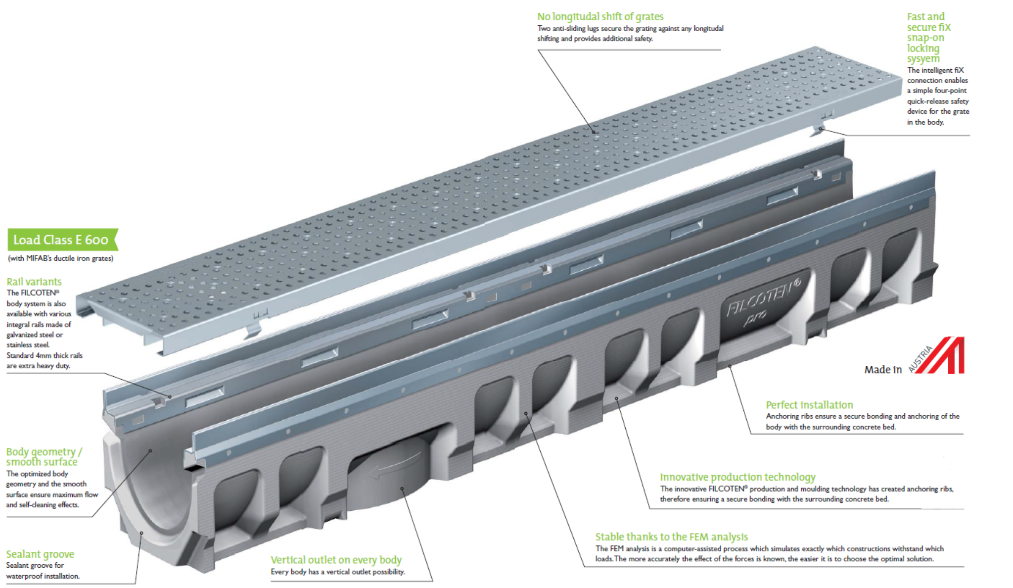 MIFAB T1500N-3-FSPC FILCOTEN 6" Wide Fibre Re-Enforced Concrete Trench Drain w/ Stainless Rail and Stainless Perforated Grating, Neutral Channel