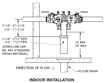 Zurn Wilkins 2-375XL 2" RP Reduced Pressure Principle Assembly Backflow Preventer Lead-Free