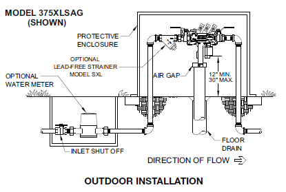 Zurn Wilkins 375XL RP Reduced Pressure Principle Assembly Backflow Preventer Lead-Free (1/2" - 2")