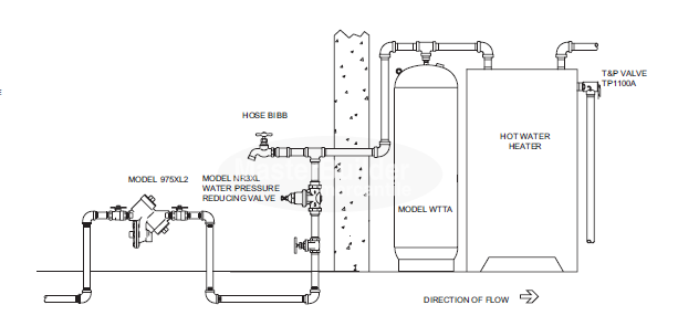 Zurn Wilkins WTTA-5 ASME Thermal Expansion Tank, 3.5 Gallons