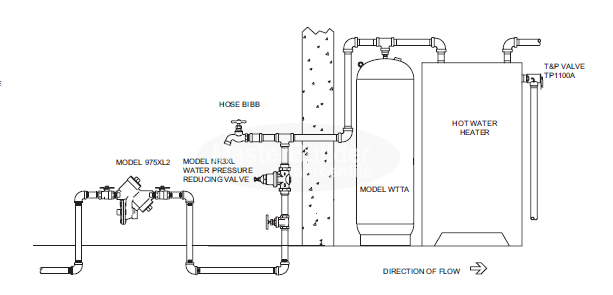 Diagram Are Expansion Tanks Required On Water Heaters Expansion