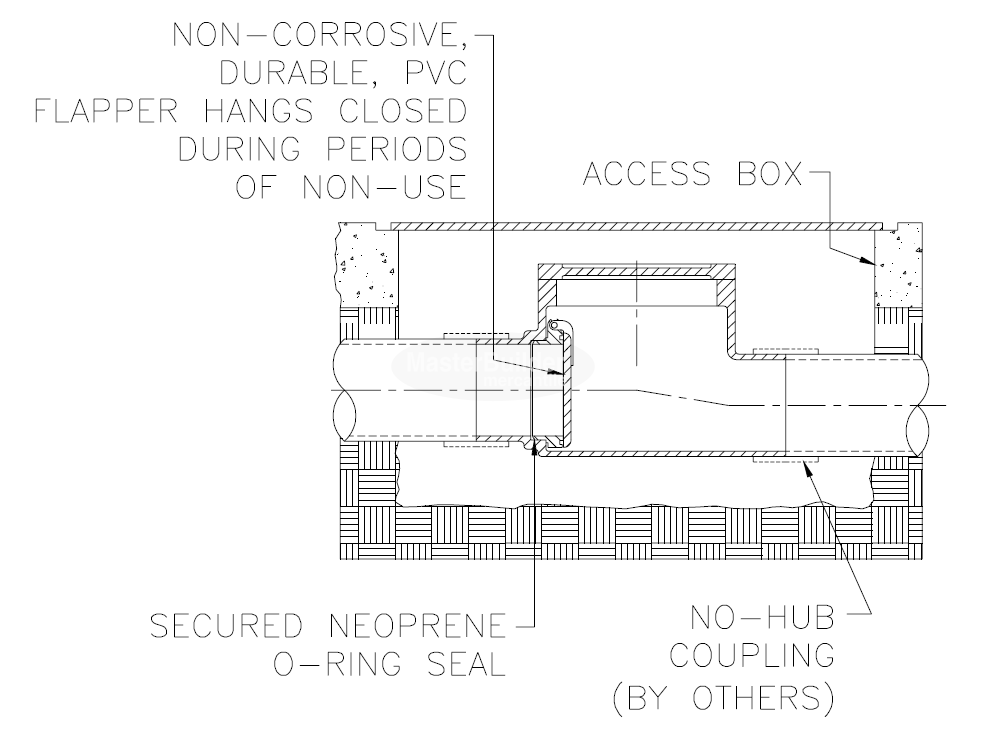 Zurn Z1090 Backwater Valve, Flapper Type