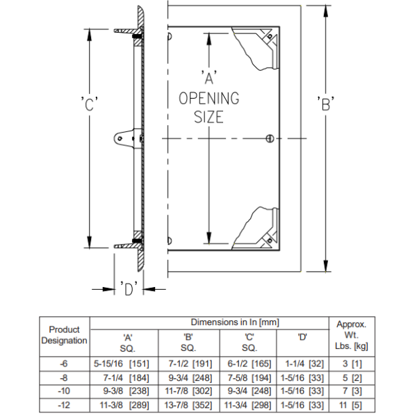 Zurn Z1462 Secured Nickel Bronze Wall Access Panel and Frame