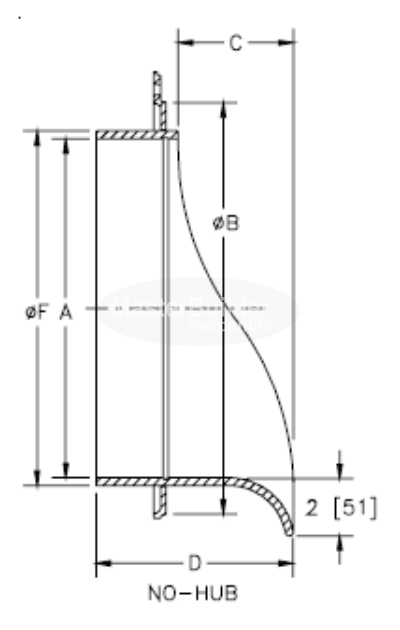 Zurn Z199 Bronze Downspout Nozzle