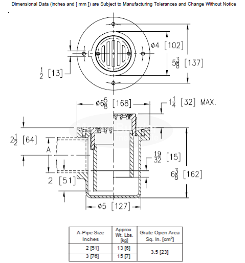 Zurn Z355 Prison Cell Floor Drain