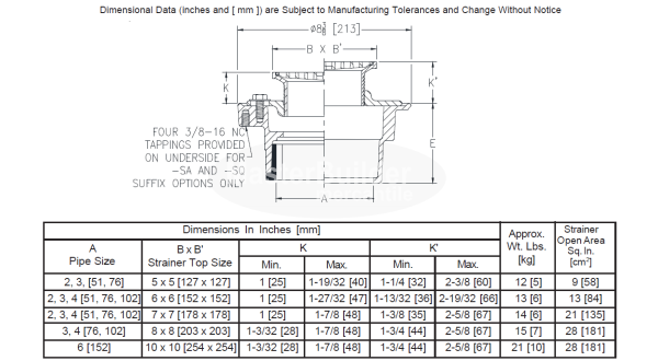 Zurn Z415S ZB415S ZN415S Floor Shower Drain Square Heel-Proof Strainer