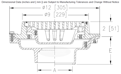 Zurn Z550 Suffix Options