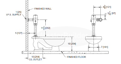 Zurn Z5675-BWL HET Children’s Floor Mounted EcoVantage® Flush Valve Toilet