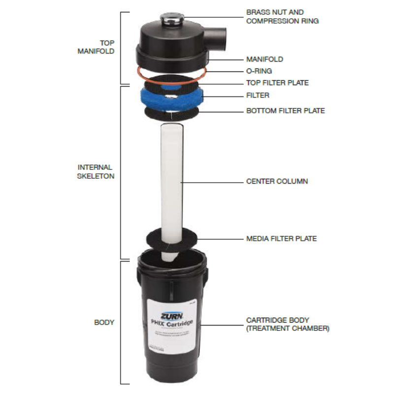 Zurn Z9A-PHIX Under Sink Acid Neutralization System, Point-of-Use