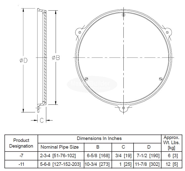 Zurn ZANB1463-11 11" Round Nickel Bronze Access Cover IMG 4