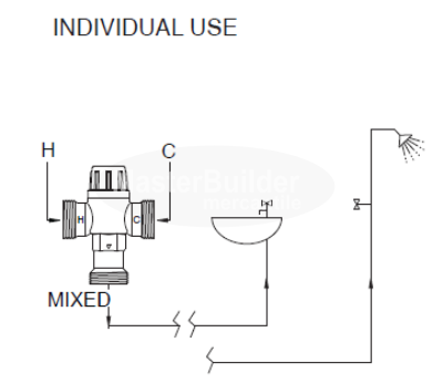 Zurn ZW1070XL Aqua-Gard® Thermostatic Mixing Valve